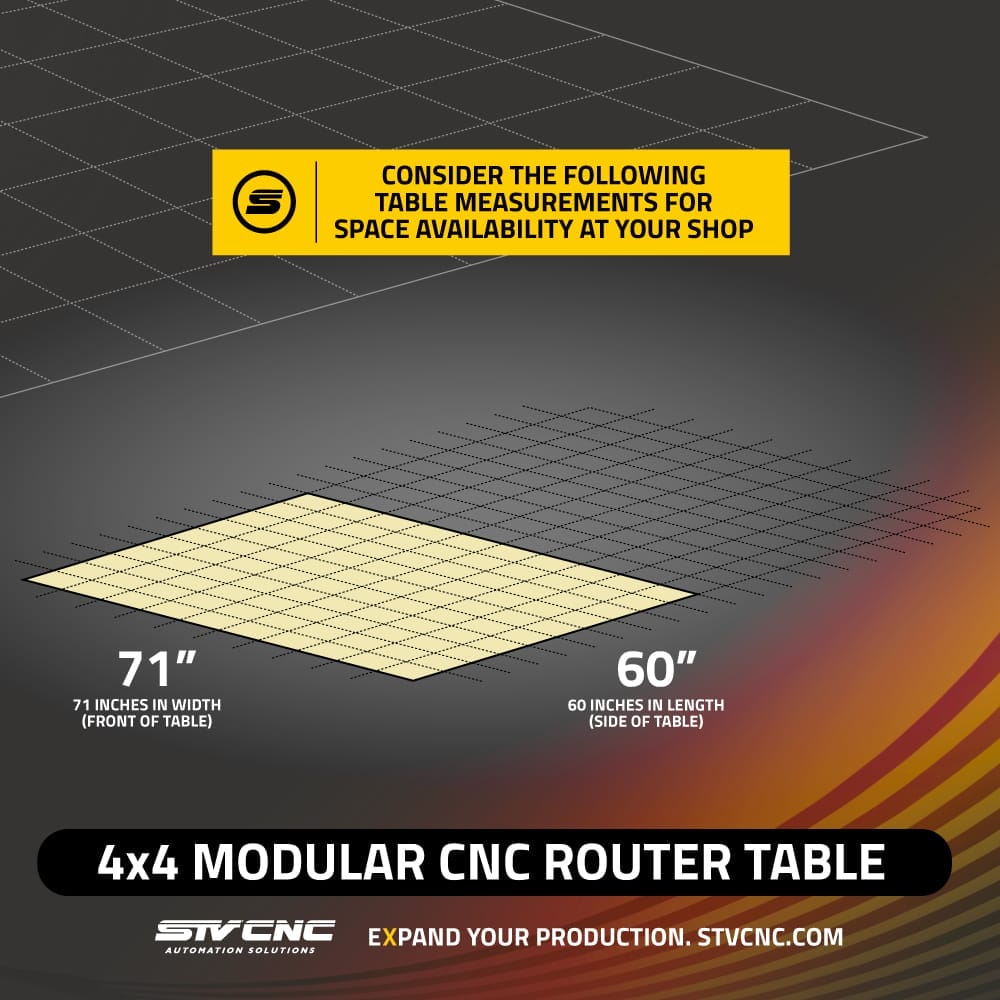 STVCNC Router 4x4 floorplan