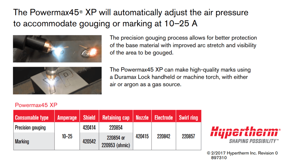 Hypertherm-consumables-marking-consumables-420415-420542-scoring-nozzle-shield-light-marking-heavy-marking-steel-aluminum-stainless-steel-dimpling-light-score-heavy-score-