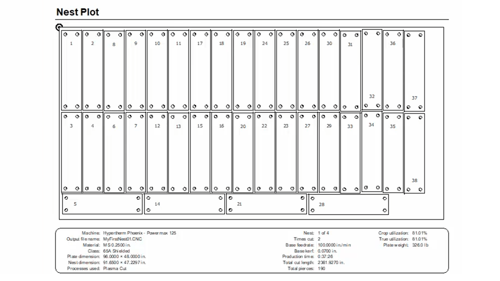 Hypertherm ProNest2021 LT Output Standard Reports