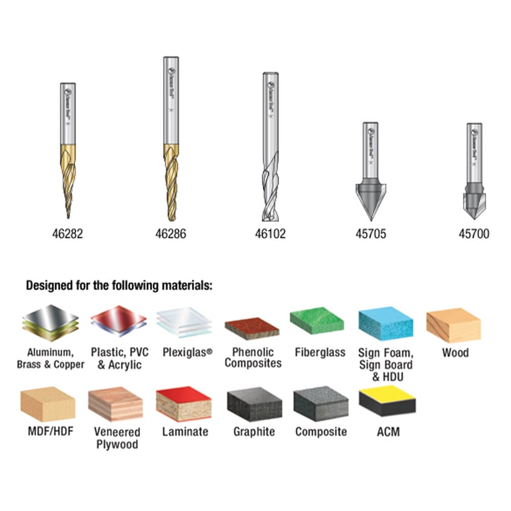Amana Tool® 5-PC Router Bit Collection - Image 4